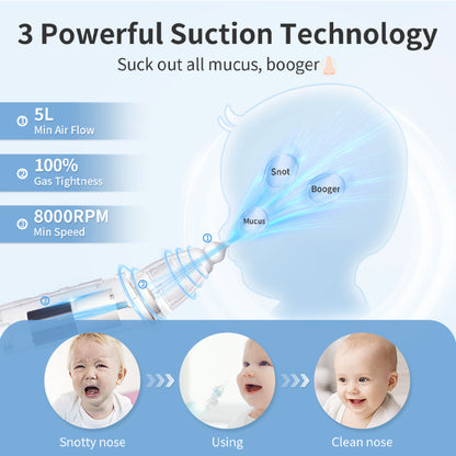 Ecoself Nasal Aspirator for Baby, ECOSELF Self-Cleaning Electric Babies Nose Sucker, Automatic 5L Flow Nose Aspirator with IPX6 Waterproof, 3 Suction Levels, Pause Music & 8 Lights Booger Sucker for Toddlers