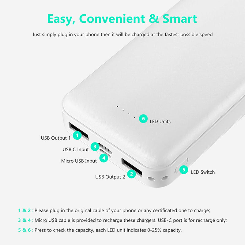 CANDY Portable Charger, 2-Pack 20000mAh Battery Pack Two 5V/2A USB Output Ports and USB C Fast Input Travel Fast Charging Power Bank Compatible with iPhone 15/14/13/12/X Samsung Google iPad etc